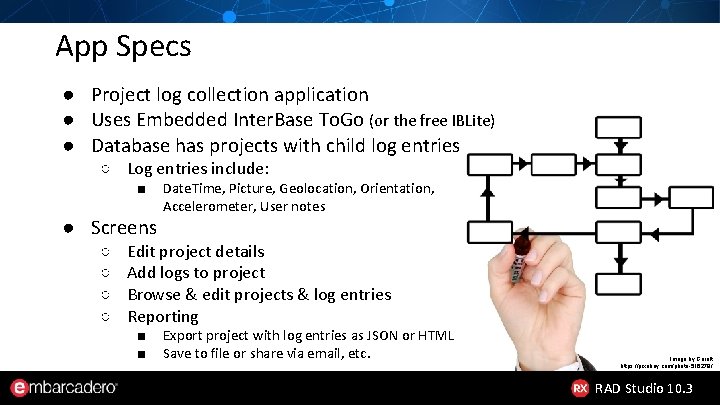 App Specs ● Project log collection application ● Uses Embedded Inter. Base To. Go