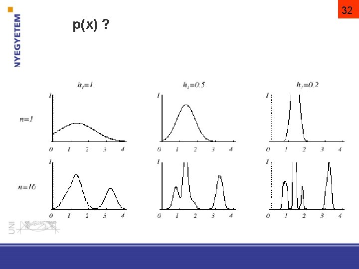 32 p(x) ? 