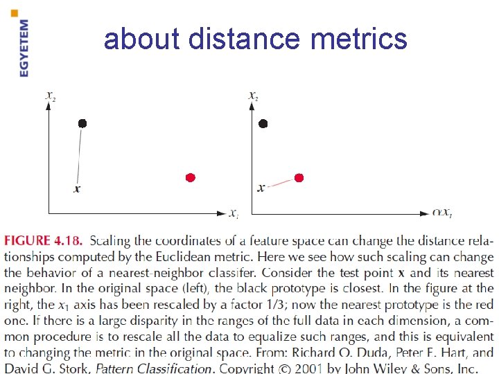 about distance metrics 