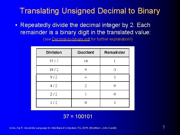 Translating Unsigned Decimal to Binary • Repeatedly divide the decimal integer by 2. Each