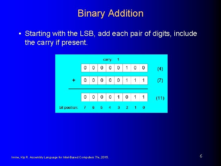 Binary Addition • Starting with the LSB, add each pair of digits, include the