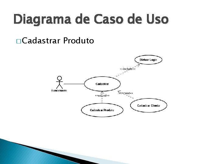 Diagrama de Caso de Uso � Cadastrar Produto 