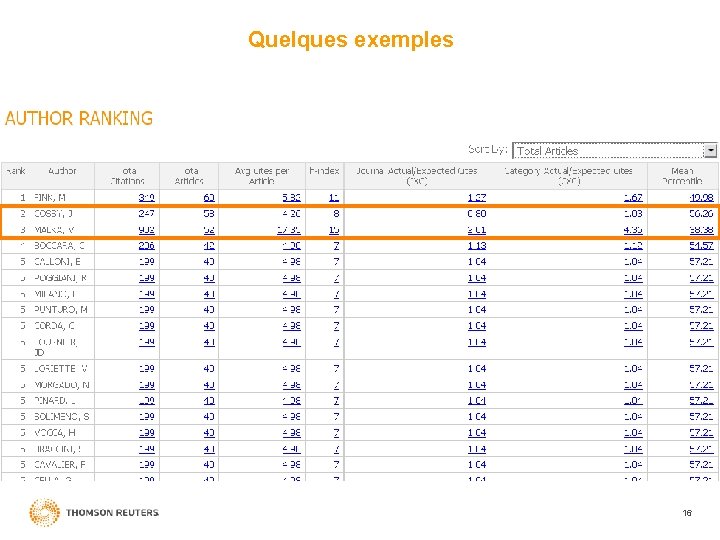 Quelques exemples 16 