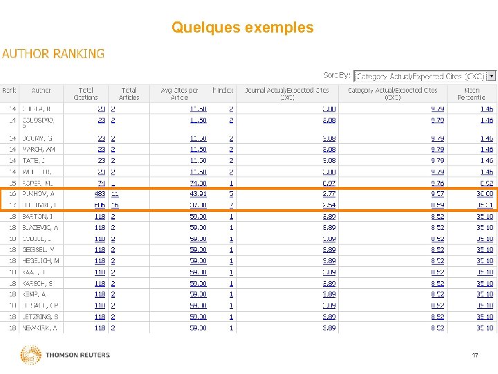 Quelques exemples 17 