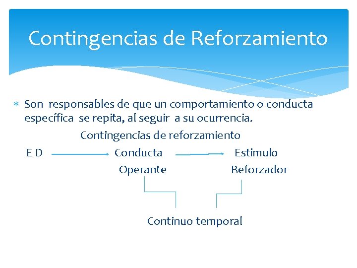 Contingencias de Reforzamiento Son responsables de que un comportamiento o conducta específica se repita,