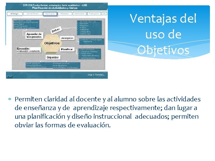 Ventajas del uso de Objetivos Permiten claridad al docente y al alumno sobre las