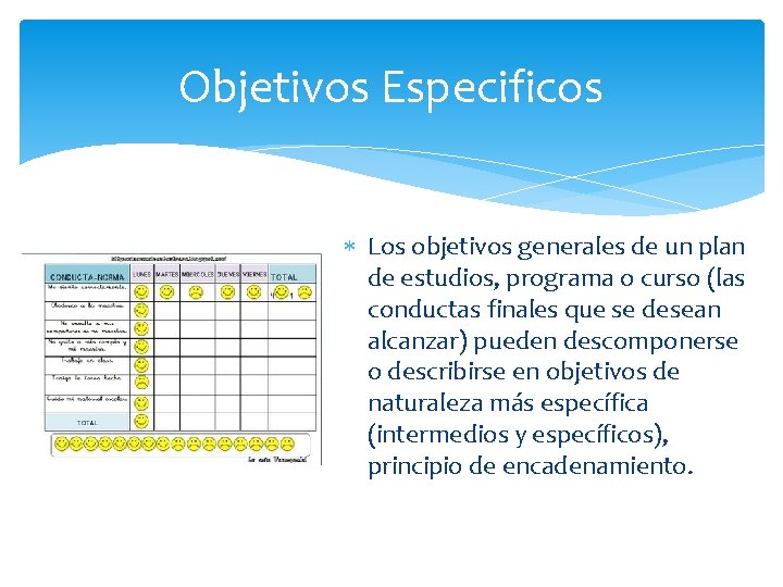 Objetivos Especificos Los objetivos generales de un plan de estudios, programa o curso (las