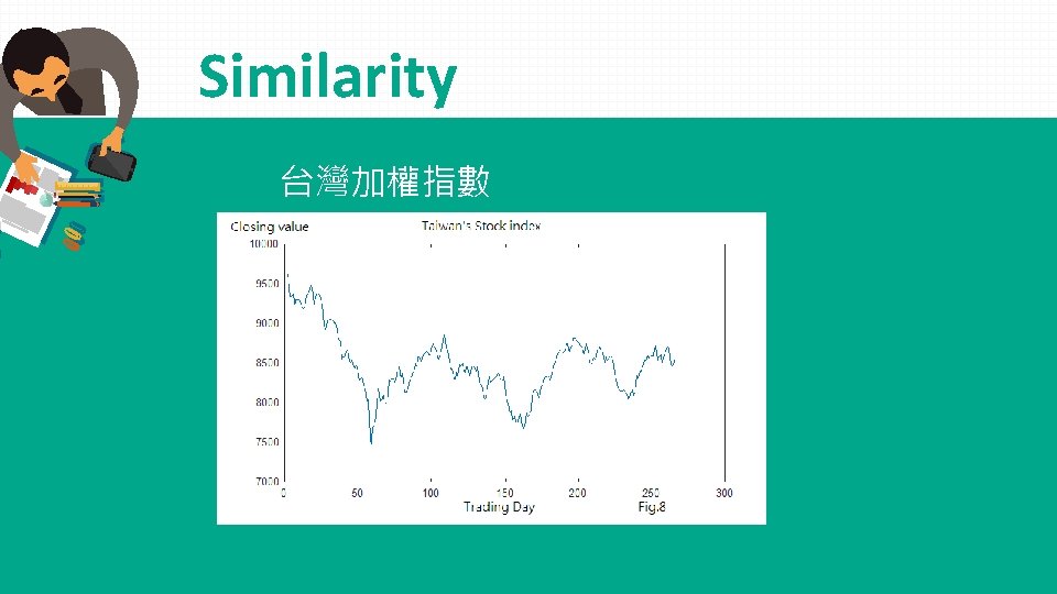 Similarity 台灣加權指數 