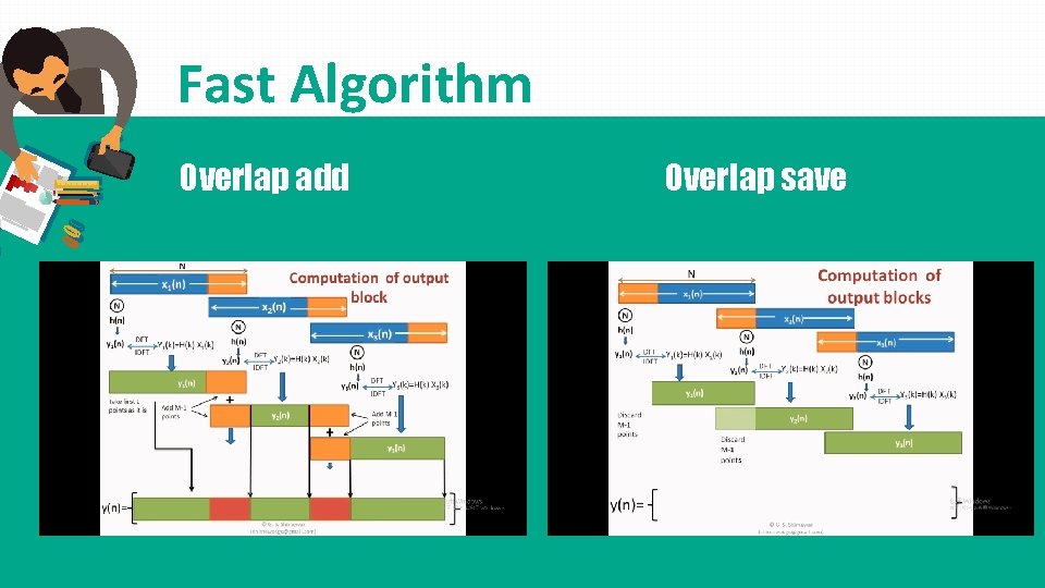Fast Algorithm Overlap add Overlap save 