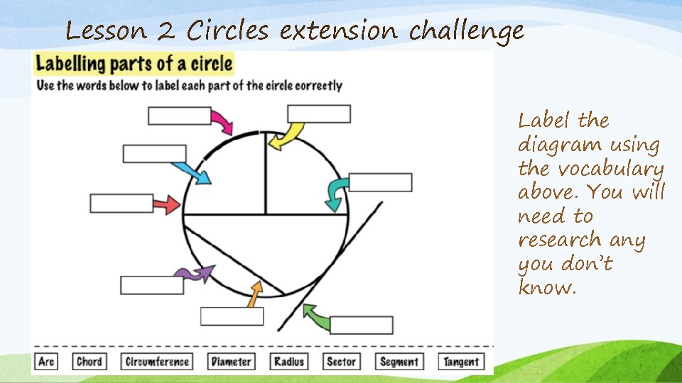 Lesson 2 Circles extension challenge Label the diagram using the vocabulary above. You will