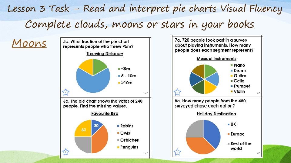 Lesson 3 Task – Read and interpret pie charts Visual Fluency Complete clouds, moons