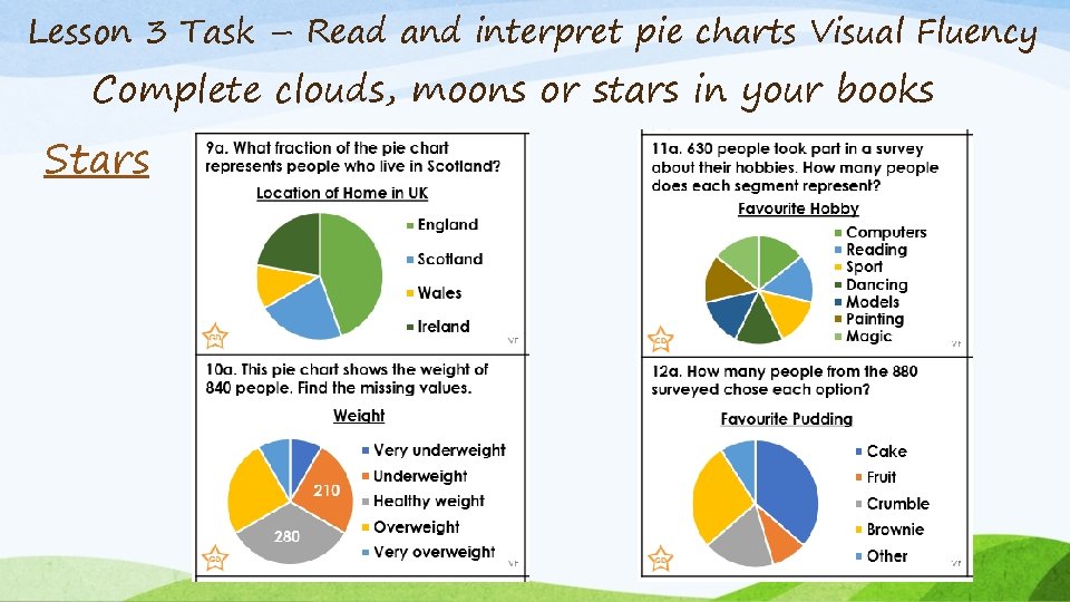 Lesson 3 Task – Read and interpret pie charts Visual Fluency Complete clouds, moons
