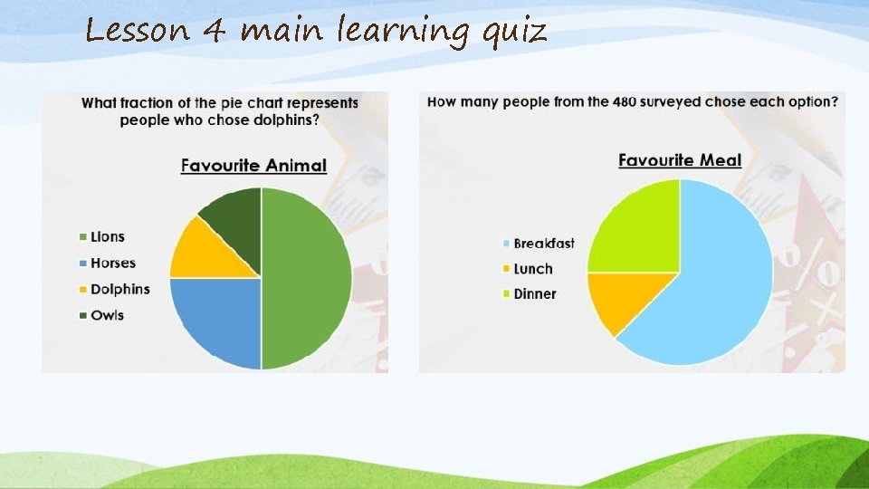 Lesson 4 main learning quiz 
