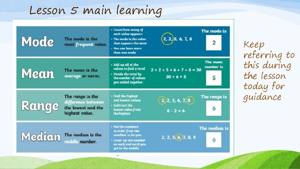 Lesson 5 main learning Keep referring to this during the lesson today for guidance