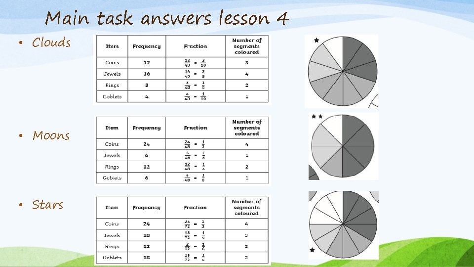 Main task answers lesson 4 • Clouds • Moons • Stars 
