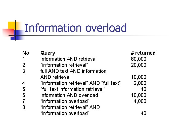 Information overload No 1. 2. 3. 4. 5. 6. 7. 8. Query information AND