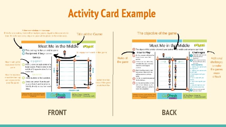 Activity Card Example FRONT BACK 