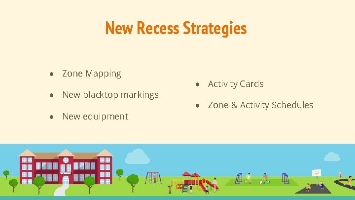 New Recess Strategies ● Zone Mapping ● New blacktop markings ● New equipment ●