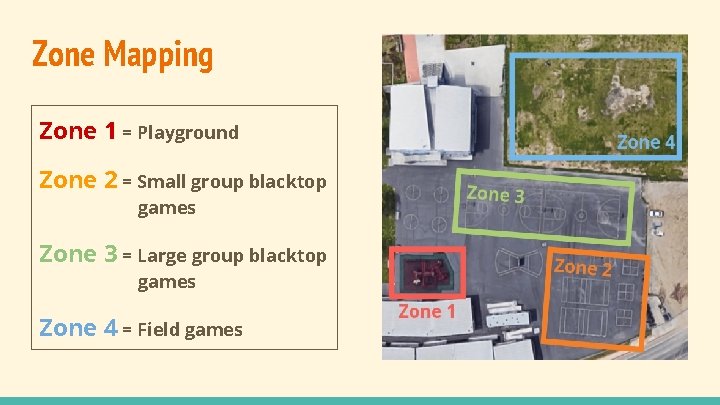 Zone Mapping Zone 1 = Playground Zone 2 = Small group blacktop games Zone