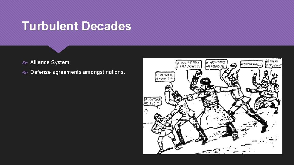 Turbulent Decades Alliance System Defense agreements amongst nations. 