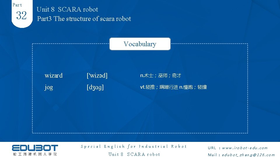 Part 32 Unit 8 SCARA robot Part 3 The structure of scara robot Vocabulary