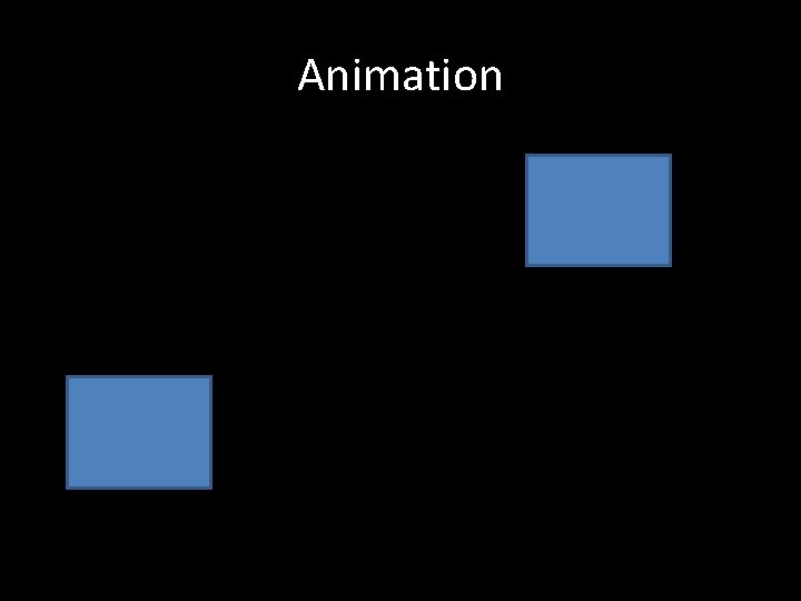 Animation Animation