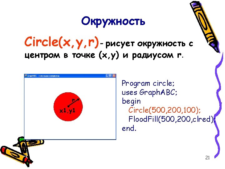 Окружность Circle(x, y, r) - рисует окружность с центром в точке (x, y) и Окружность Circle(x, y, r) - рисует окружность с центром в точке (x, y) и