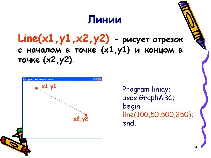 Линии Line(x 1, y 1, x 2, y 2) - рисует отрезок с началом Линии Line(x 1, y 1, x 2, y 2) - рисует отрезок с началом
