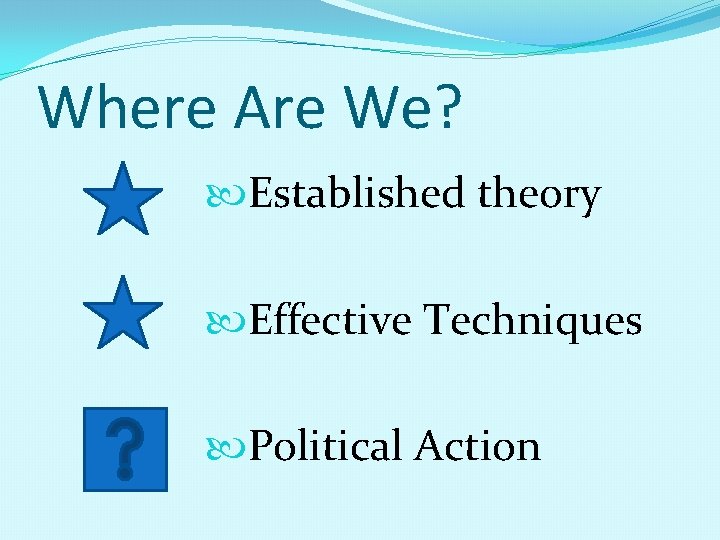 Where Are We? Established theory Effective Techniques Political Action 