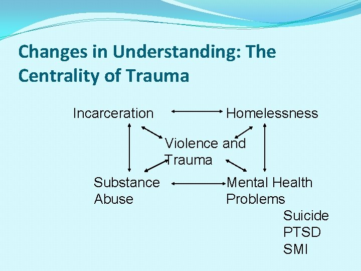 Changes in Understanding: The Centrality of Trauma Incarceration Homelessness Violence and Trauma Substance Abuse