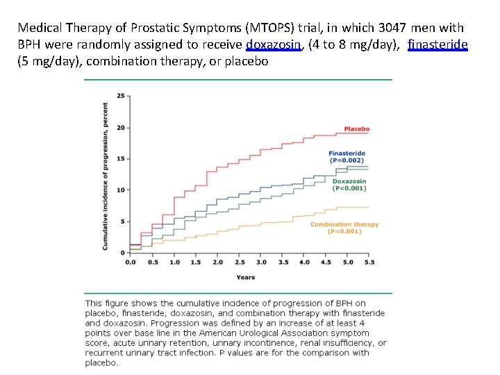 Medical Therapy of Prostatic Symptoms (MTOPS) trial, in which 3047 men with BPH were