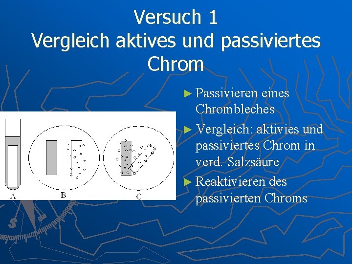 Versuch 1 Vergleich aktives und passiviertes Chrom ► Passivieren eines Chrombleches ► Vergleich: aktivies