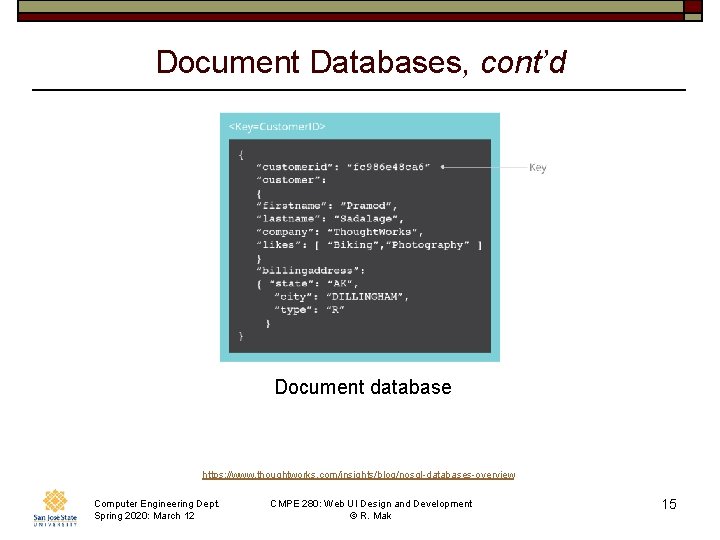 Document Databases, cont’d Document database https: //www. thoughtworks. com/insights/blog/nosql-databases-overview Computer Engineering Dept. Spring 2020: