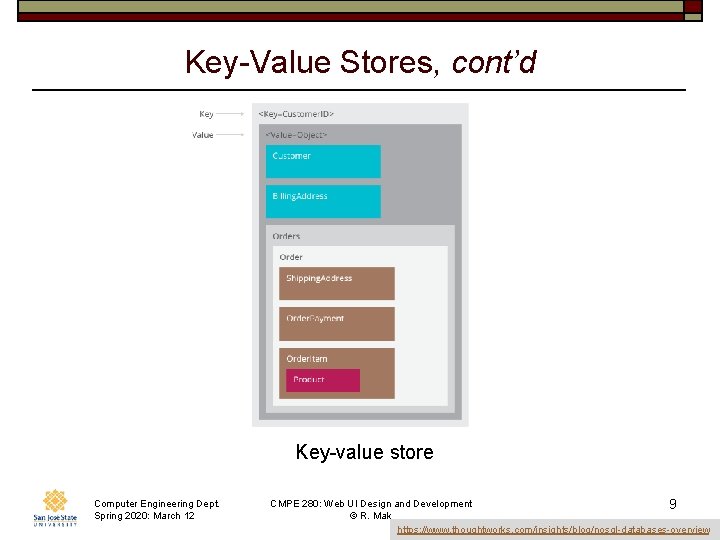 Key-Value Stores, cont’d Key-value store Computer Engineering Dept. Spring 2020: March 12 CMPE 280: