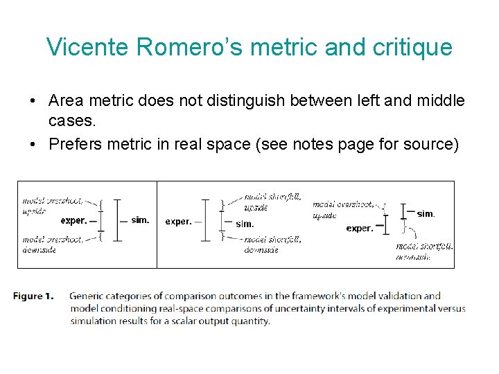 Vicente Romero’s metric and critique • Area metric does not distinguish between left and