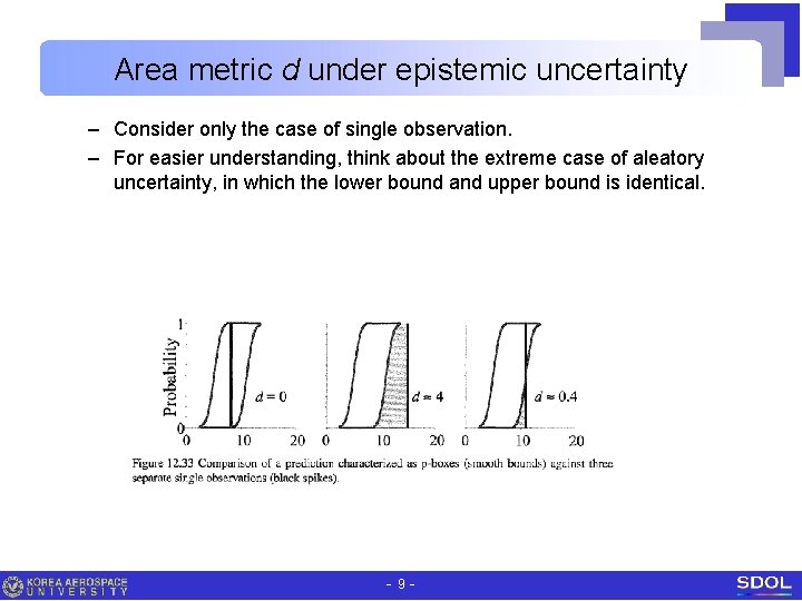 Area metric d under epistemic uncertainty – Consider only the case of single observation.