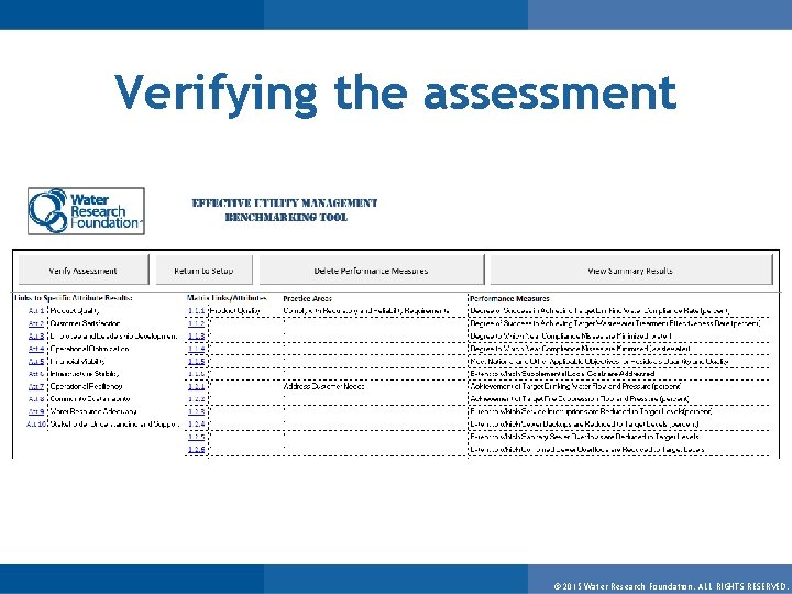 Verifying the assessment © 2015 Water Research Foundation. ALL RIGHTS RESERVED. 