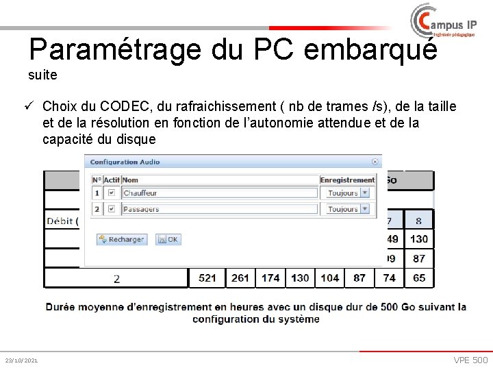 Paramétrage du PC embarqué suite ü Choix du CODEC, du rafraichissement ( nb de