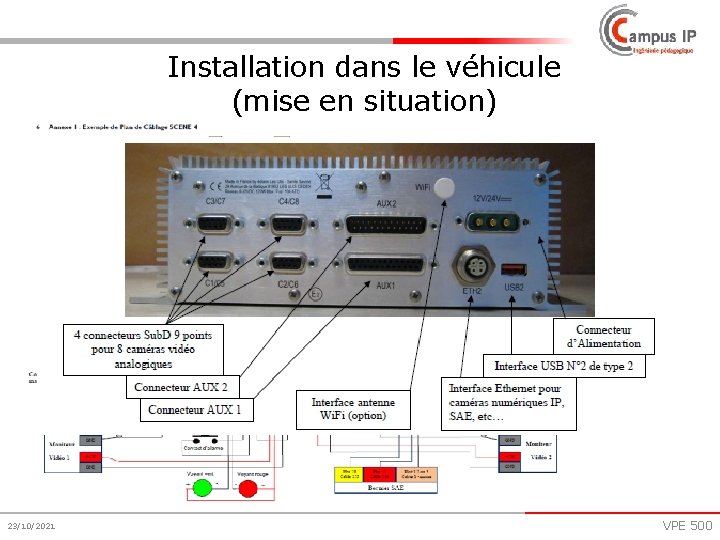 Installation dans le véhicule (mise en situation) ü Application de procédures ü Câblage dans
