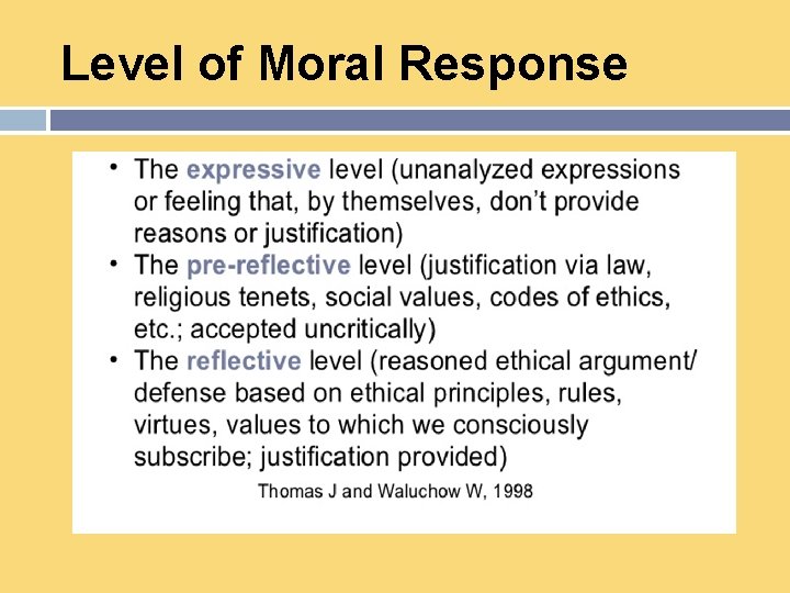 Level of Moral Response 