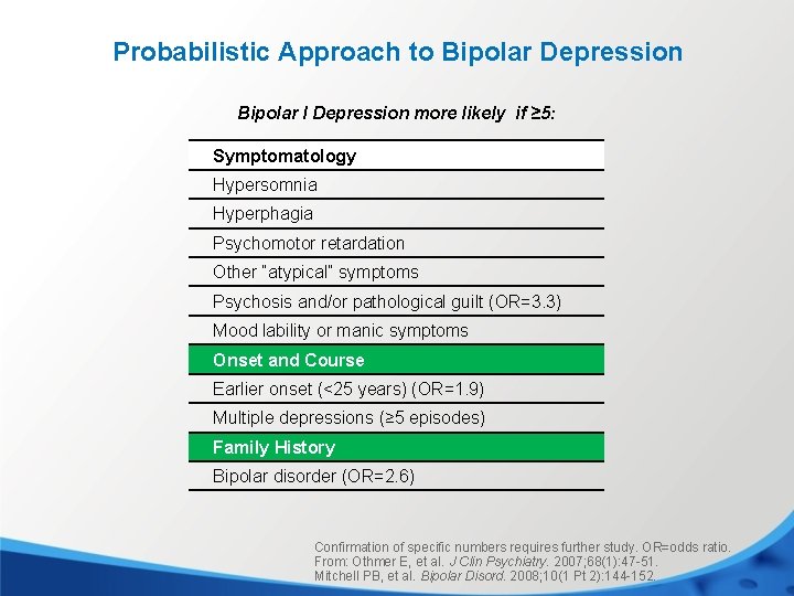 Probabilistic Approach to Bipolar Depression Bipolar I Depression more likely if ≥ 5: Symptomatology