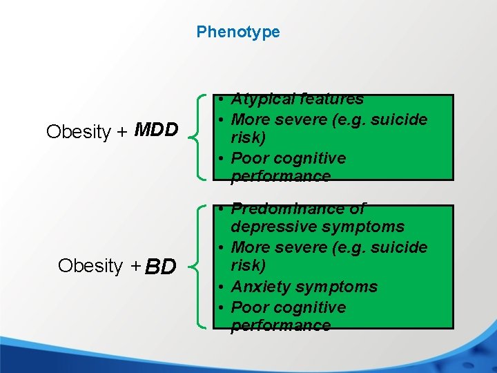 Phenotype Obesity + MDD • Atypical features • More severe (e. g. suicide risk)