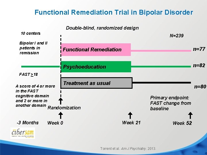 Functional Remediation Trial in Bipolar Disorder Double-blind, randomized design 10 centers N=239 Bipolar I