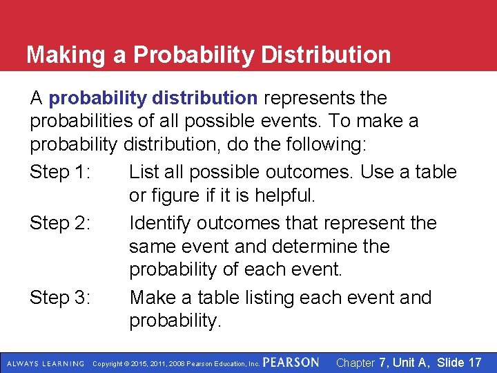 Making a Probability Distribution A probability distribution represents the probabilities of all possible events.