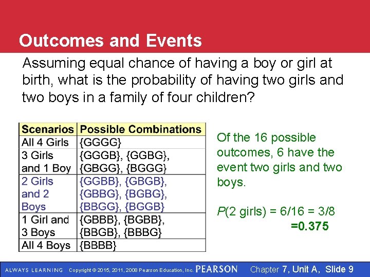 Outcomes and Events Assuming equal chance of having a boy or girl at birth,