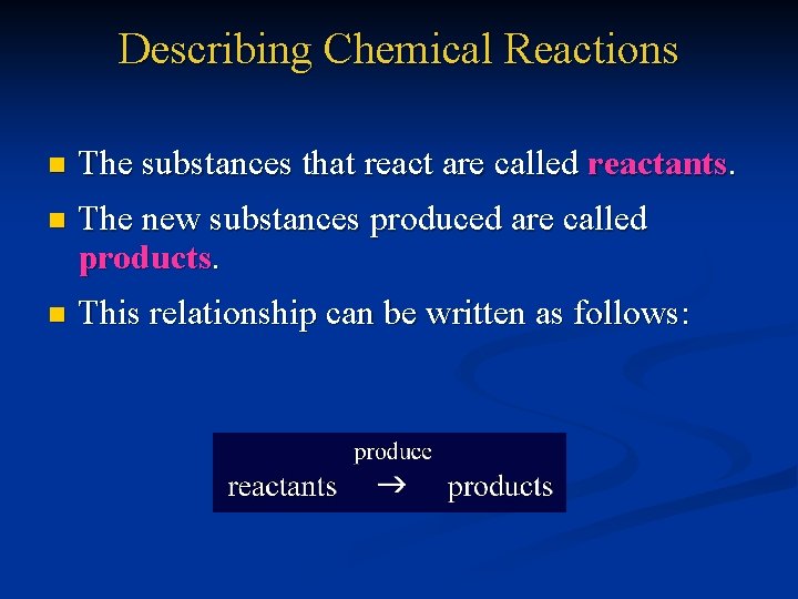 Describing Chemical Reactions n The substances that react are called reactants. n The new