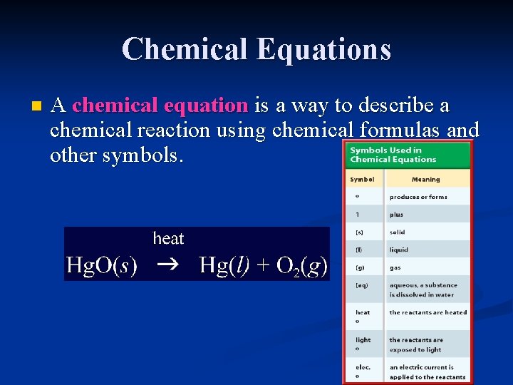 Chemical Equations n A chemical equation is a way to describe a chemical reaction