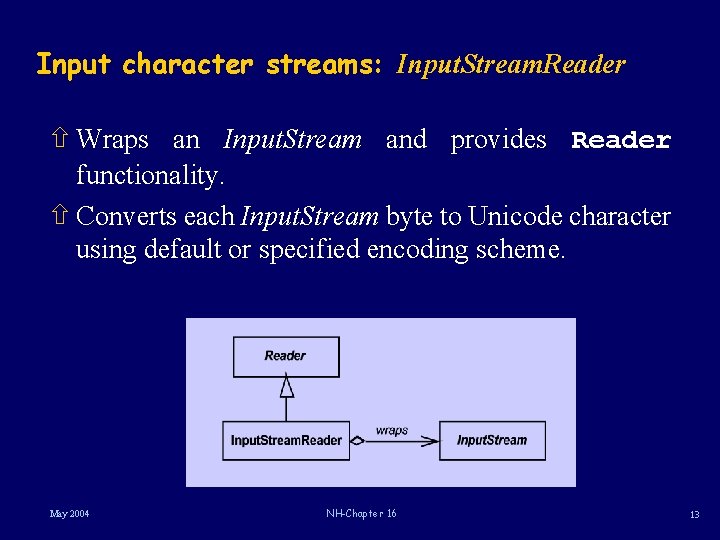 Input character streams: Input. Stream. Reader ñ Wraps an Input. Stream and provides Reader