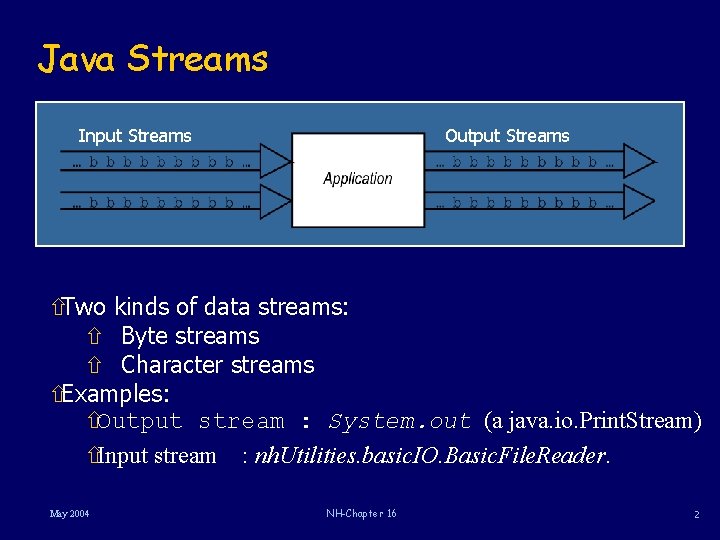 Java Streams Input Streams Output Streams ñTwo kinds of data streams: ñ Byte streams