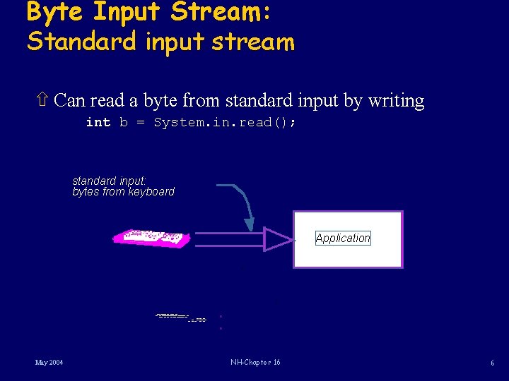 Byte Input Stream: Standard input stream ñ Can read a byte from standard input